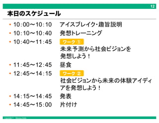Copyright © Masaya Ando
本日のスケジュール
ワーク ①
ワーク ②
 