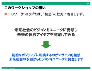 Copyright © Masaya Ando
このワークショップの狙い
 