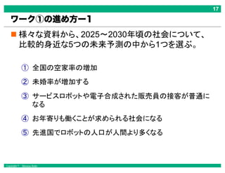 Copyright © Masaya Ando
ワーク①の進め方ー1
 