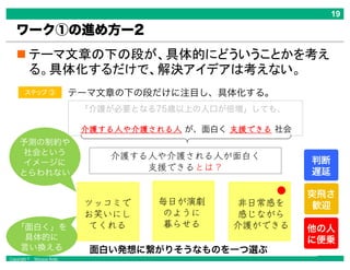 Copyright © Masaya Ando
ワーク①の進め方ー2
「介護が必要となる75歳以上の人口が倍増」しても、
介護する人や介護される人 が、面白く 支援できる 社会
テーマ文章の下の段だけに注目し、具体化する。
介護する人や介護される人が面白く
支援できるとは？
ツッコミで
お笑いにし
てくれる
毎日が演劇
のように
暮らせる
非日常感を
感じながら
介護ができる
面白い発想に繋がりそうなものを一つ選ぶ
予測の制約や
社会という
イメージに
とらわれない
突飛さ
歓迎
判断
遅延
他の人
に便乗
「面白く」を
具体的に
言い換える
 