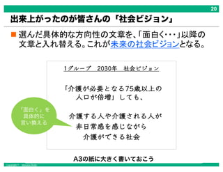 Copyright © Masaya Ando
出来上がったのが皆さんの「社会ビジョン」
A3の紙に大きく書いておこう
1グループ 2030年 社会ビジョン
「介護が必要となる75歳以上の
人口が倍増」しても、
介護する人や介護される人が
非日常感を感じながら
介護ができる社社会会
「面白く」を
具体的に
言い換える
 