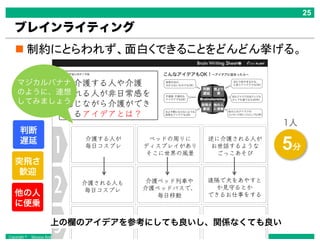 Copyright © Masaya Ando
ブレインライティング
1人
突飛さ
歓迎
判断
遅延 介護する人が
毎日コスプレ
ベッドの周りに
ディスプレイがあり
そこに世界の風景
逆に介護される人が
お世話するような
ごっこあそび
介護される人も
毎日コスプレ
介護ベッド列車や
介護ベッドバスで、
毎日移動
遠隔で犬をあやすと
か見守るとか
できるお仕事をする他の人
に便乗
上の欄のアイデアを参考にしても良いし、関係なくても良い
介護する人や介護
される人が非日常感を
感じながら介護ができ
るアイデアとは？
マジカルバナナ
のように、連想
してみましょう
 