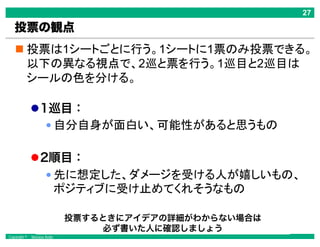 Copyright © Masaya Ando
投票の観点
1巡目：
2順目：
投票するときにアイデアの詳細がわからない場合は
必ず書いた人に確認しましょう
 