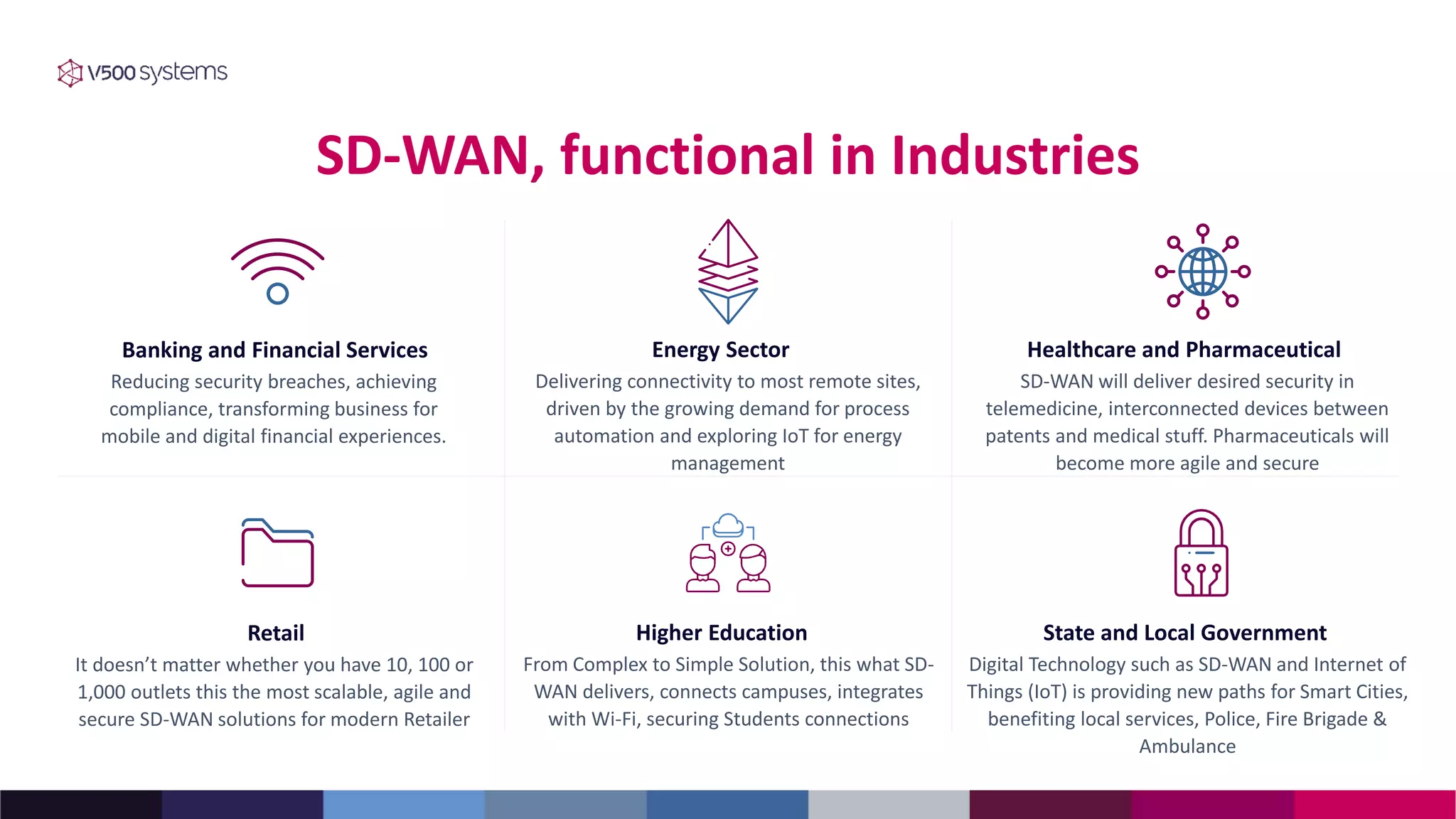 SD-WAN, functional in Industries
Banking and Financial Services
Reducing security breaches, achieving
compliance, transforming business for
mobile and digital financial experiences.
Energy Sector
Delivering connectivity to most remote sites,
driven by the growing demand for process
automation and exploring IoT for energy
management
Healthcare and Pharmaceutical
SD-WAN will deliver desired security in
telemedicine, interconnected devices between
patents and medical stuff. Pharmaceuticals will
become more agile and secure
Retail
It doesn’t matter whether you have 10, 100 or
1,000 outlets this the most scalable, agile and
secure SD-WAN solutions for modern Retailer
Higher Education
From Complex to Simple Solution, this what SD-
WAN delivers, connects campuses, integrates
with Wi-Fi, securing Students connections
State and Local Government
Digital Technology such as SD-WAN and Internet of
Things (IoT) is providing new paths for Smart Cities,
benefiting local services, Police, Fire Brigade &
Ambulance
 