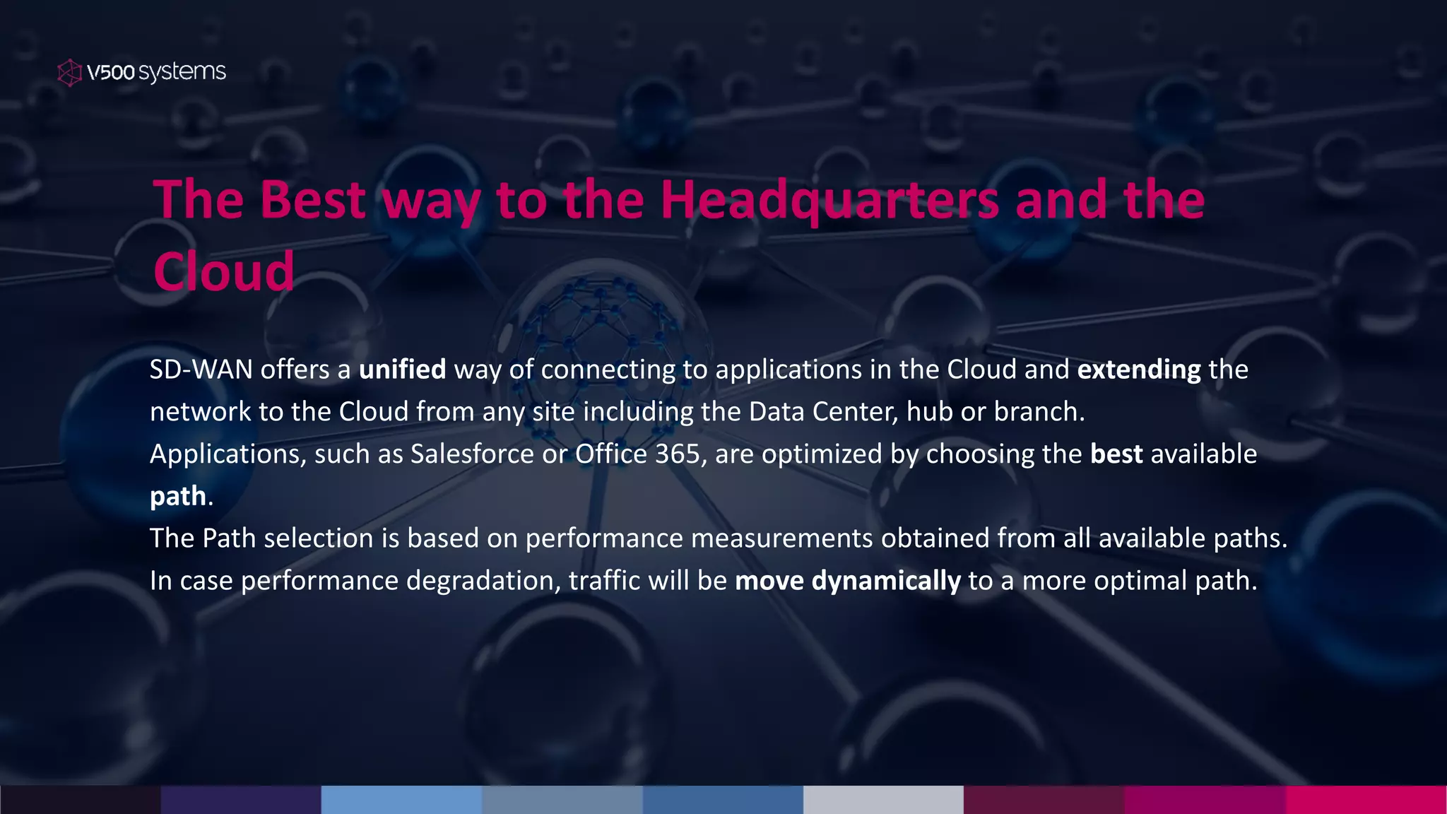 SD-WAN offers a unified way of connecting to applications in the Cloud and extending the
network to the Cloud from any site including the Data Center, hub or branch.
Applications, such as Salesforce or Office 365, are optimized by choosing the best available
path.
The Path selection is based on performance measurements obtained from all available paths.
In case performance degradation, traffic will be move dynamically to a more optimal path.
The Best way to the Headquarters and the
Cloud
 