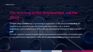 SD-WAN offers a unified way of connecting to applications in the Cloud and extending the
network to the Cloud from any site including the Data Center, hub or branch.
Applications, such as Salesforce or Office 365, are optimized by choosing the best available
path.
The Path selection is based on performance measurements obtained from all available paths.
In case performance degradation, traffic will be move dynamically to a more optimal path.
The Best way to the Headquarters and the
Cloud
 