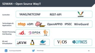 1|Coevolve Pty Limited | © Copyright 2017/in/vinaypandey0304 thisisvinayp #2
SDWAN – Open Source Way!!
2008
2010 2011 2012 2013 20142009
WireGuardnDPI
YANG/NETCONF REST-API
IPSECOpenAPPID
OS and
Virtualization
Packet Processing
And Routing
Technologies &
Applications
Controller
 