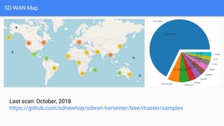 SD-WAN Map
Last scan: October, 2018
https://github.com/sdnewhop/sdwan-harvester/tree/master/samples
 