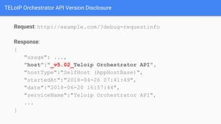 TELoIP Orchestrator API Version Disclosure
Request: http://example.com/?debug=requestinfo
Response:
{
"usage": ...,
"host":"_v5.02_Teloip Orchestrator API",
"hostType":"SelfHost (AppHostBase)",
"startedAt":"2018-04-26 07:41:49",
"date":"2018-06-20 16:57:44",
"serviceName":"Teloip Orchestrator API",
...
}
 