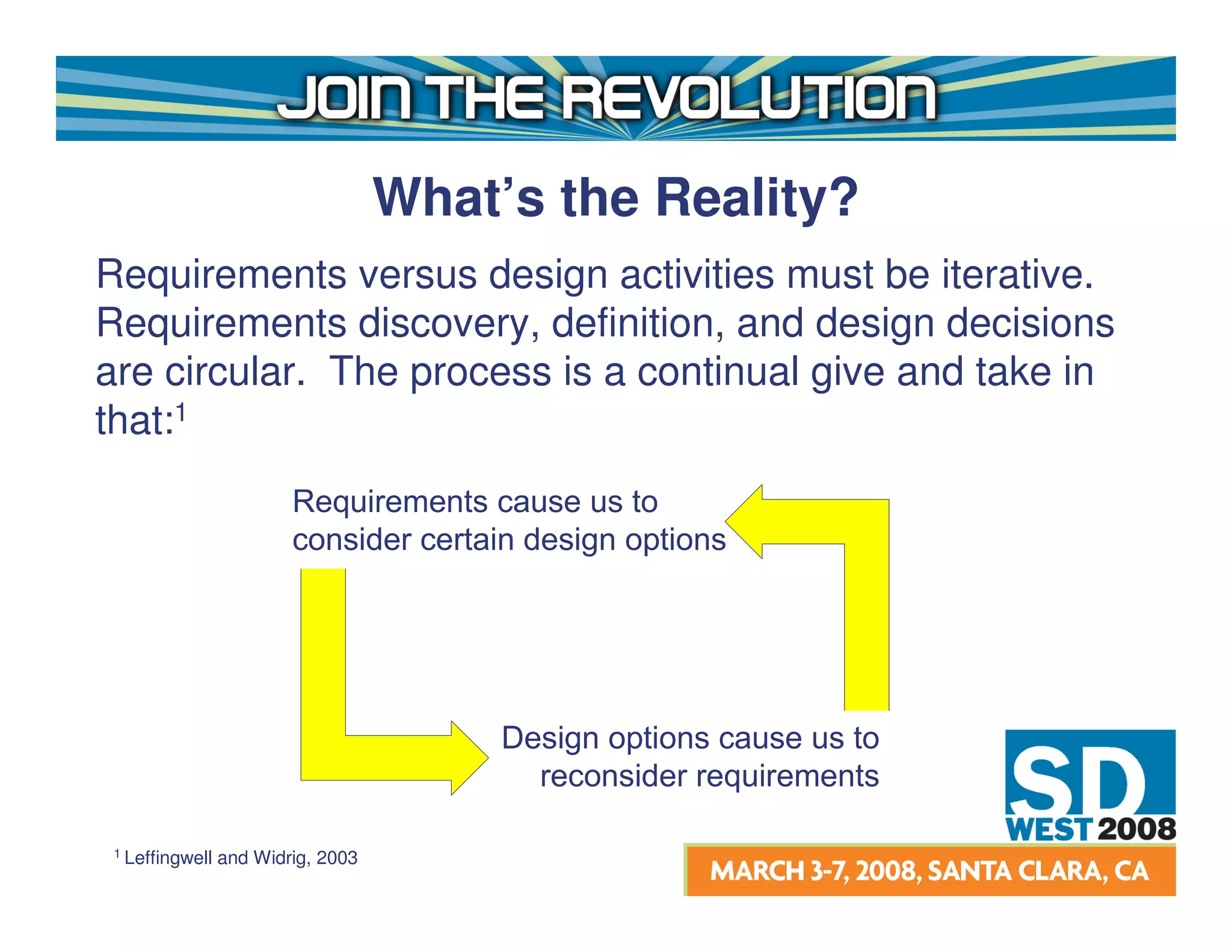 What’s the Reality?
Requirements versus design activities must be iterative.
Requirements discovery, definition, and design decisions
are circular. The process is a continual give and take in
that:1
                         Requirements cause us to
                         consider certain design options




                                         Design options cause us to
                                           reconsider requirements

 1 Leffingwell   and Widrig, 2003
 