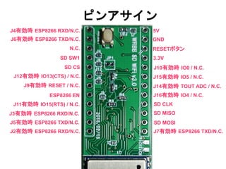 ピンアサイン
RESETボタン(WRBB)
GND
5V
3.3V
J5有効時 ESP8266 TXD/N.C.
J9有効時 RESET / N.C.
ESP8266 EN
N.C.
J12有効時 IO13(CTS) / N.C.
J11有効時 IO15(RTS) / N.C.
J3有効時 ESP8266 RXD/N.C.
SD SW1
SD CS J10有効時 IO0 / N.C.
J15有効時 IO5 / N.C.
J14有効時 TOUT ADC / N.C.
J16有効時 IO4 / N.C.
SD CLK
SD MISO
SD MOSI
J7有効時 ESP8266 TXD/N.C.J2有効時 ESP8266 RXD/N.C.
J4有効時 ESP8266 RXD/N.C.
J6有効時 ESP8266 TXD/N.C.
 