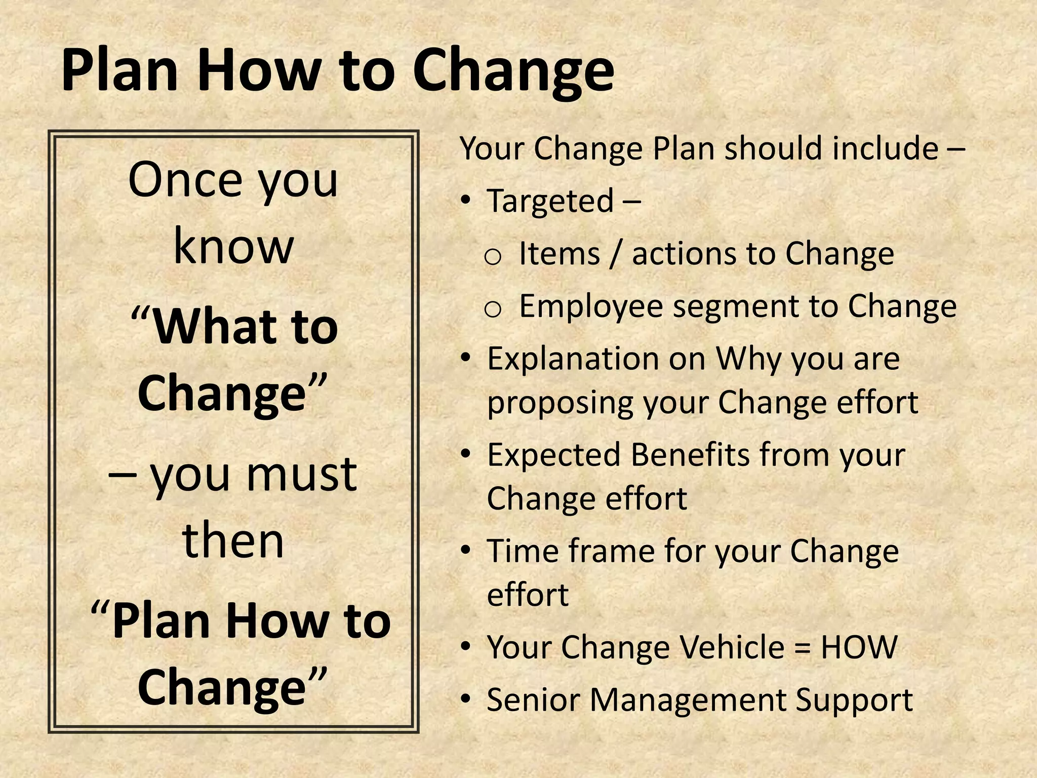Plan How to Change
Once you
know
“What to
Change”
– you must
then
“Plan How to
Change”
Your Change Plan should include –
• Targeted –
o Items / actions to Change
o Employee segment to Change
• Explanation on Why you are
proposing your Change effort
• Expected Benefits from your
Change effort
• Time frame for your Change
effort
• Your Change Vehicle = HOW
• Senior Management Support
 