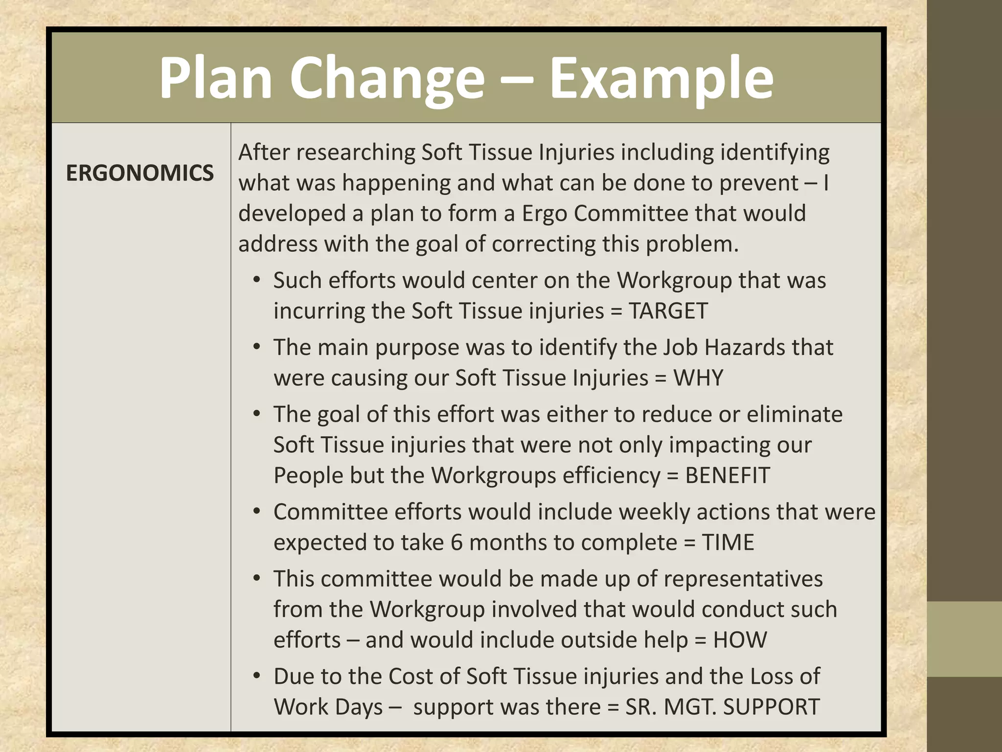 Plan Change – Example
ERGONOMICS
After researching Soft Tissue Injuries including identifying
what was happening and what can be done to prevent – I
developed a plan to form a Ergo Committee that would
address with the goal of correcting this problem.
• Such efforts would center on the Workgroup that was
incurring the Soft Tissue injuries = TARGET
• The main purpose was to identify the Job Hazards that
were causing our Soft Tissue Injuries = WHY
• The goal of this effort was either to reduce or eliminate
Soft Tissue injuries that were not only impacting our
People but the Workgroups efficiency = BENEFIT
• Committee efforts would include weekly actions that were
expected to take 6 months to complete = TIME
• This committee would be made up of representatives
from the Workgroup involved that would conduct such
efforts – and would include outside help = HOW
• Due to the Cost of Soft Tissue injuries and the Loss of
Work Days – support was there = SR. MGT. SUPPORT
 