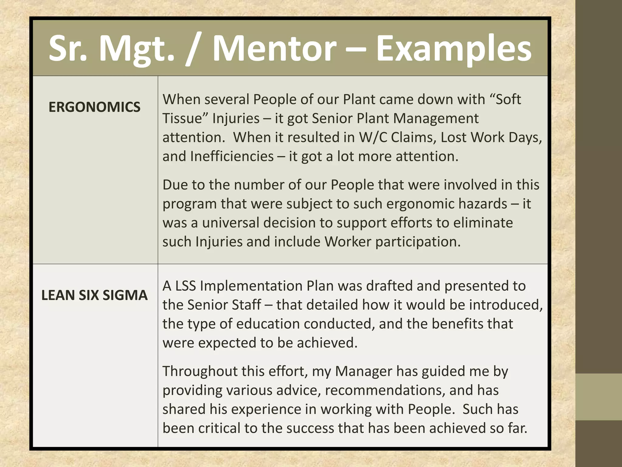 Sr. Mgt. / Mentor – Examples
ERGONOMICS When several People of our Plant came down with “Soft
Tissue” Injuries – it got Senior Plant Management
attention. When it resulted in W/C Claims, Lost Work Days,
and Inefficiencies – it got a lot more attention.
Due to the number of our People that were involved in this
program that were subject to such ergonomic hazards – it
was a universal decision to support efforts to eliminate
such Injuries and include Worker participation.
LEAN SIX SIGMA
A LSS Implementation Plan was drafted and presented to
the Senior Staff – that detailed how it would be introduced,
the type of education conducted, and the benefits that
were expected to be achieved.
Throughout this effort, my Manager has guided me by
providing various advice, recommendations, and has
shared his experience in working with People. Such has
been critical to the success that has been achieved so far.
 
