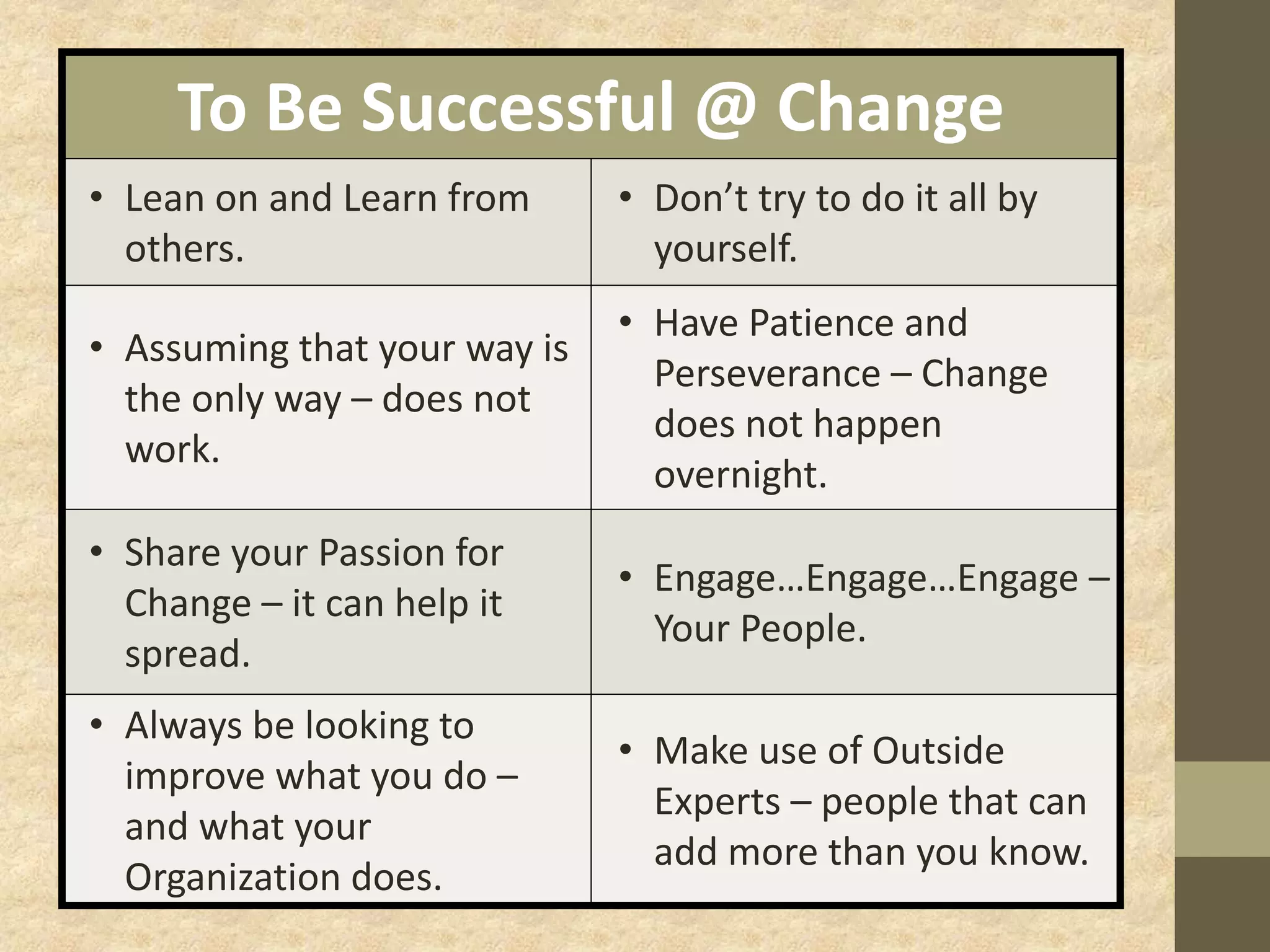 To Be Successful @ Change
• Lean on and Learn from
others.
• Don’t try to do it all by
yourself.
• Assuming that your way is
the only way – does not
work.
• Have Patience and
Perseverance – Change
does not happen
overnight.
• Share your Passion for
Change – it can help it
spread.
• Engage…Engage…Engage –
Your People.
• Always be looking to
improve what you do –
and what your
Organization does.
• Make use of Outside
Experts – people that can
add more than you know.
 