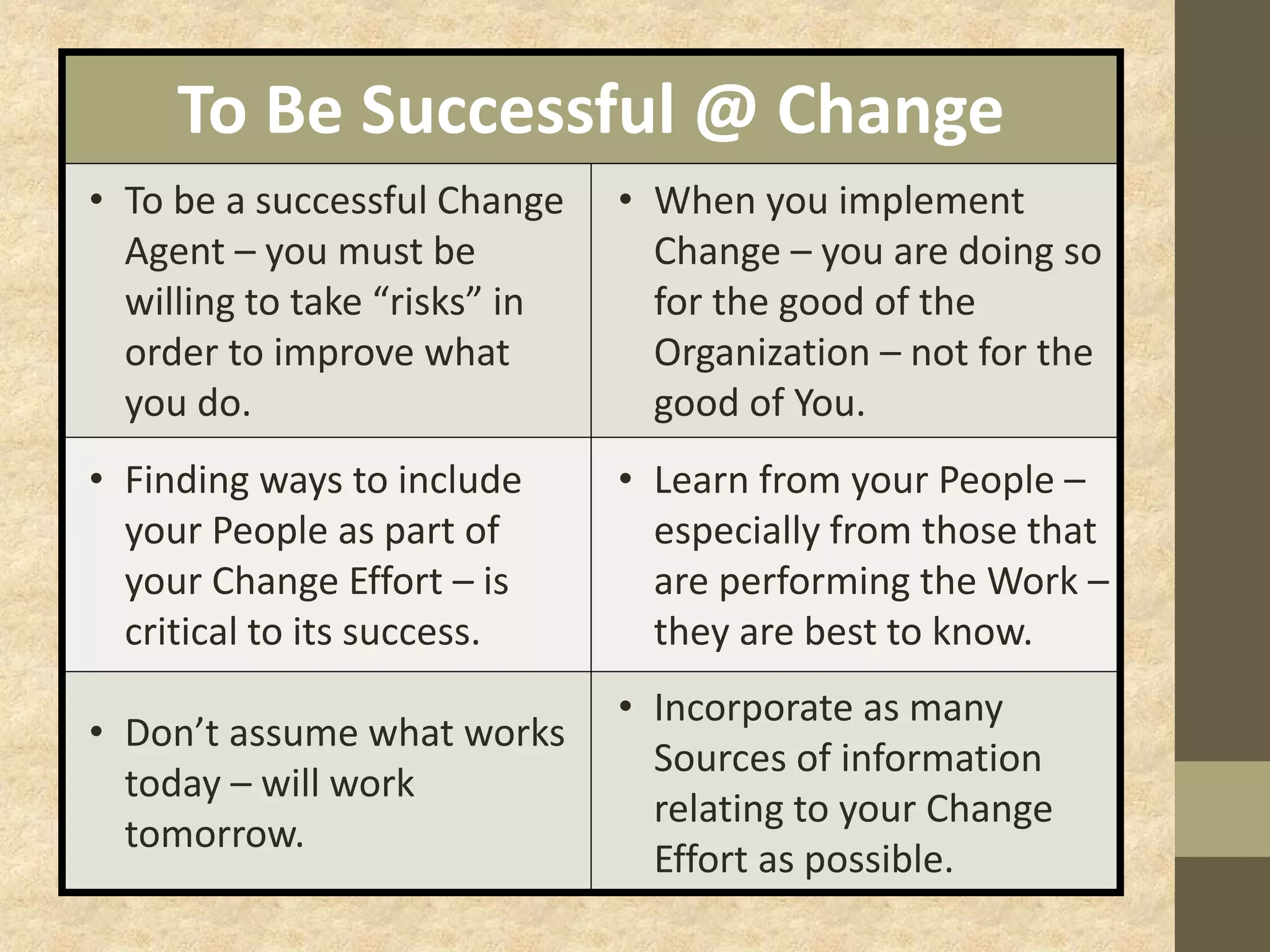 To Be Successful @ Change
• To be a successful Change
Agent – you must be
willing to take “risks” in
order to improve what
you do.
• When you implement
Change – you are doing so
for the good of the
Organization – not for the
good of You.
• Finding ways to include
your People as part of
your Change Effort – is
critical to its success.
• Learn from your People –
especially from those that
are performing the Work –
they are best to know.
• Don’t assume what works
today – will work
tomorrow.
• Incorporate as many
Sources of information
relating to your Change
Effort as possible.
 