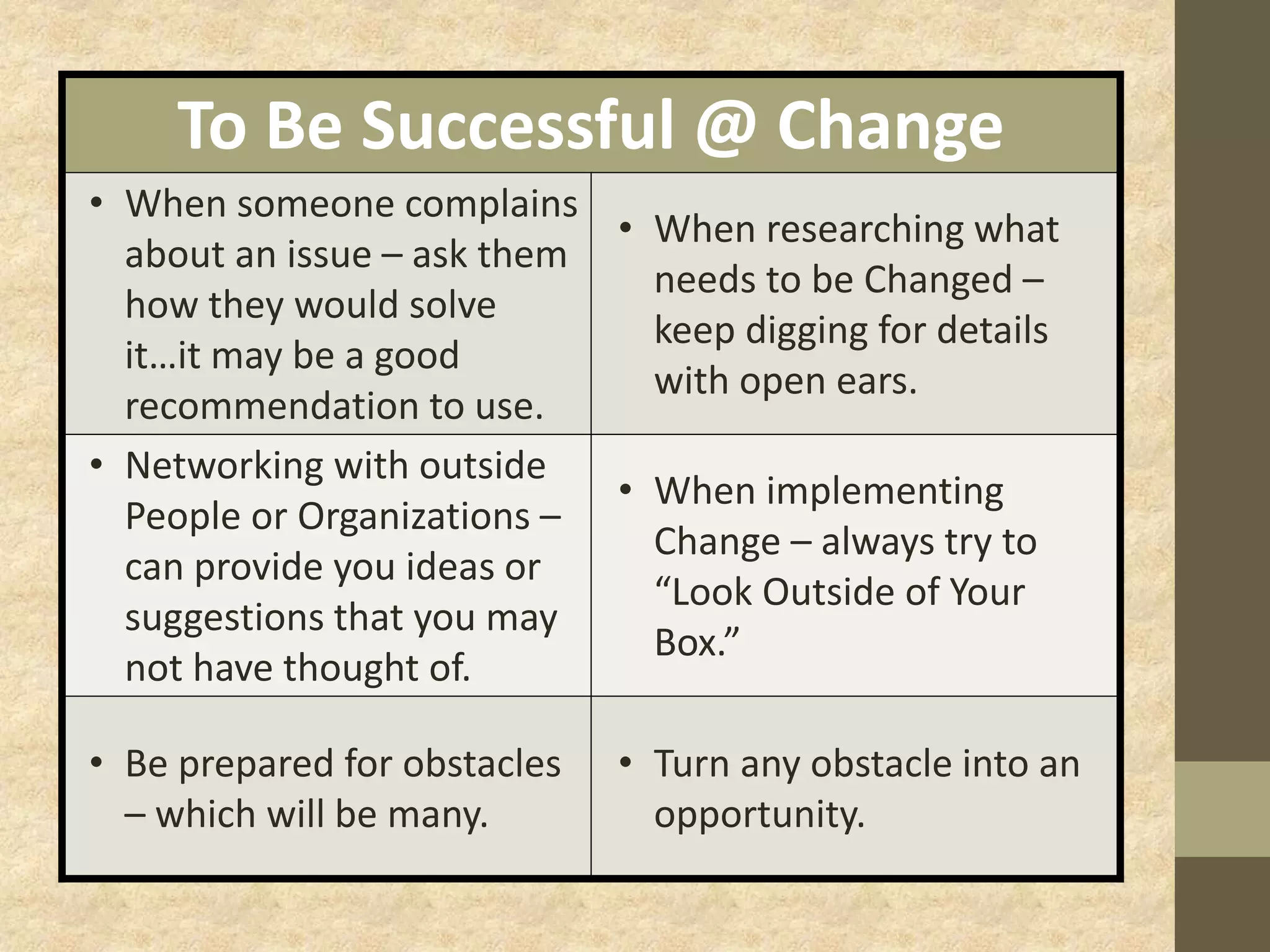 To Be Successful @ Change
• When someone complains
about an issue – ask them
how they would solve
it…it may be a good
recommendation to use.
• When researching what
needs to be Changed –
keep digging for details
with open ears.
• Networking with outside
People or Organizations –
can provide you ideas or
suggestions that you may
not have thought of.
• When implementing
Change – always try to
“Look Outside of Your
Box.”
• Be prepared for obstacles
– which will be many.
• Turn any obstacle into an
opportunity.
 