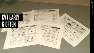 CVTEARLY
&OFTEN
© 2016-2018 Konrad+King
 