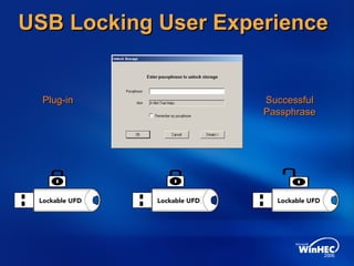 USB Locking User ExperienceUSB Locking User Experience
Plug-inPlug-in SuccessfulSuccessful
PassphrasePassphrase
 