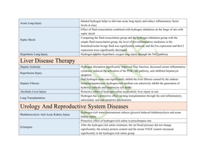 Positive_effects_of_hydrogen_therapy.pdf