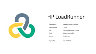 HP LoadRunner
Developer(s) Hewlett PackardEnterprise
Stable Release 12.53
OS Microsoft Windows &Linux
Type Load testing tool(s)
License Proprietary
Prepared by DhrumilPatel
 