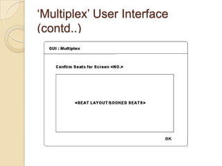 Multiplex Management | PPT