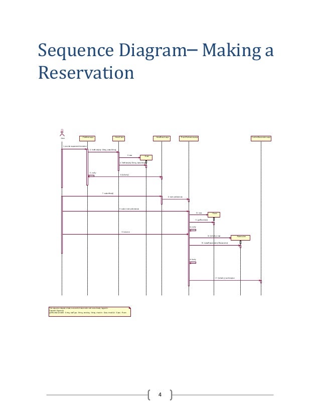 [DIAGRAM] Uml Diagram For Hotel Management System - MYDIAGRAM.ONLINE