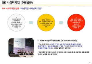 6
SK 사회적기업 방향 “혁신적인 사회변화 기업”
2.
행복을 추구하는
SK 기업철학을 바탕으로
사회문제 해결을 위해
사회적기업에
주목
1.
사회적기업이란
취약계층에
일자리를 제공하고
지역사회에 공헌하며
수익을 창출하는
기업
3.
SK 사회적기업은
기업가 정신을 바탕으로
지속가능하고
혁신적인
사회변화 기업을
목표로 함
ü  최태원 회장 (2010년 6월 24일 UN Global Compact)
"단순 기부 보다는 사회적 기업이 보다 많은 가치를 창출하는 이유는
물고기를 주는 것보다 물고기 잡는 법을 가르쳐주고 나아가 어업산업
자체의 변혁을 가져오는 것이 효율적이기 때문이며”
“SK그룹은 앞으로도 사회적 기업 설립,지원, 육성을 통해 사회적 문제들을 해결
하려는 노력을 계속할 것이다”
SK 사회적기업 (추진방향)
 