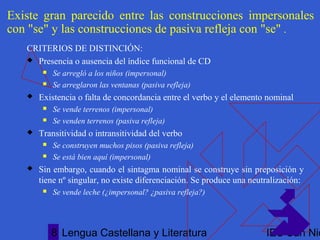 Lengua Castellana y Literatura IES San Nic8
Existe gran parecido entre las construcciones impersonales
con "se" y las construcciones de pasiva refleja con "se" .
CRITERIOS DE DISTINCIÓN:
 Presencia o ausencia del índice funcional de CD
 Se arregló a los niños (impersonal)
 Se arreglaron las ventanas (pasiva refleja)
 Existencia o falta de concordancia entre el verbo y el elemento nominal
 Se vende terrenos (impersonal)
 Se venden terrenos (pasiva refleja)
 Transitividad o intransitividad del verbo
 Se construyen muchos pisos (pasiva refleja)
 Se está bien aquí (impersonal)
 Sin embargo, cuando el sintagma nominal se construye sin preposición y
tiene nº singular, no existe diferenciación. Se produce una neutralización:
 Se vende leche (¿impersonal? ¿pasiva refleja?)
 