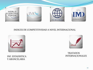 INDICES DE COMPETITIVIDAD A NIVEL INTERNACIONAL
TRATADOS
INTERNACIONALESINF. ESTADISTICA
Y ARANCELARIA
22
 