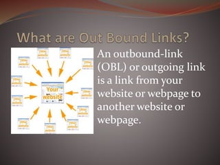 An outbound-link
(OBL) or outgoing link
is a link from your
website or webpage to
another website or
webpage.
 