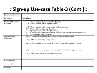 ::Sign-up Use-case Table-3 (Cont.)::
 