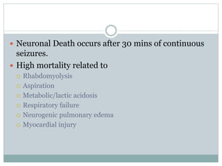  Neuronal Death occurs after 30 mins of continuous
seizures.
 High mortality related to
 Rhabdomyolysis
 Aspiration
 Metabolic/lactic acidosis
 Respiratory failure
 Neurogenic pulmonary edema
 Myocardial injury
 