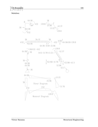 Structural Engineering Analysis and Design | PDF