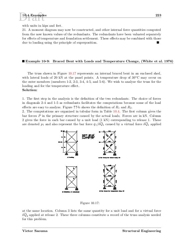 displacement method structural analysis examples displacement method structural analysis examples