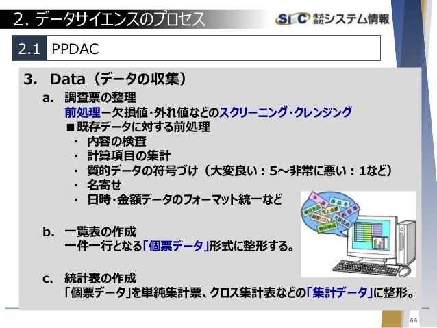 Career Path From System Engineer To Data Scientist
