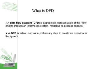What is DFD
A data flow diagram (DFD) is a graphical representation of the "flow"
of data through an information system, modeling its process aspects.
 A DFD is often used as a preliminary step to create an overview of
the system,
 