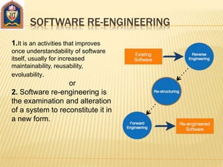 software re-engineering | PPTX