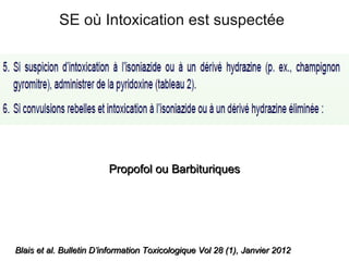 SE où Intoxication est suspectée
Propofol ou BarbituriquesPropofol ou Barbituriques
Blais et al. Bulletin DBlais et al. Bulletin D’’information Toxicologique Vol 28 (1), Janvier 2012information Toxicologique Vol 28 (1), Janvier 2012
 
