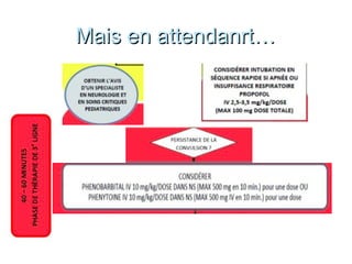 Mais en attendanrtMais en attendanrt……
 