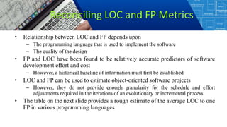 Software engineering | PPT