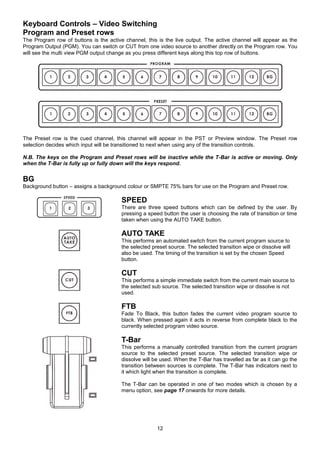 12
Keyboard Controls – Video Switching
Program and Preset rows
The Program row of buttons is the active channel, this is the live output. The active channel will appear as the
Program Output (PGM). You can switch or CUT from one video source to another directly on the Program row. You
will see the multi view PGM output change as you press different keys along this top row of buttons.
The Preset row is the cued channel, this channel will appear in the PST or Preview window. The Preset row
selection decides which input will be transitioned to next when using any of the transition controls.
N.B. The keys on the Program and Preset rows will be inactive while the T-Bar is active or moving. Only
when the T-Bar is fully up or fully down will the keys respond.
BG
Background button – assigns a background colour or SMPTE 75% bars for use on the Program and Preset row.
SPEED
There are three speed buttons which can be defined by the user. By
pressing a speed button the user is choosing the rate of transition or time
taken when using the AUTO TAKE button.
AUTO TAKE
This performs an automated switch from the current program source to
the selected preset source. The selected transition wipe or dissolve will
also be used. The timing of the transition is set by the chosen Speed
button.
CUT
This performs a simple immediate switch from the current main source to
the selected sub source. The selected transition wipe or dissolve is not
used.
FTB
Fade To Black, this button fades the current video program source to
black. When pressed again it acts in reverse from complete black to the
currently selected program video source.
T-Bar
This performs a manually controlled transition from the current program
source to the selected preset source. The selected transition wipe or
dissolve will be used. When the T-Bar has travelled as far as it can go the
transition between sources is complete. The T-Bar has indicators next to
it which light when the transition is complete.
The T-Bar can be operated in one of two modes which is chosen by a
menu option, see page 17 onwards for more details.
 