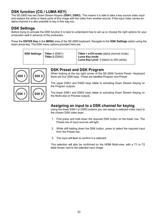 22
DSK function (CG / LUMA KEY)
The SE-2800 has two Down Stream Keyers (DSK1, DSK2). This means it is able to take a key source video input
and replace the white or black parts of this image with the video from another source. If the input video carries an
alpha channel it is also possible to key in this way too.
DSK Settings
Before trying to activate the DSK function it is best to understand how to set up or choose the right options for your
production well in advance of the production.
Press the ENTER Key in the MENU area of the SE-2800 keyboard. Navigate to the DSK Settings option using the
down arrow key. The DSK menu options provided here are:
DSK Settings Titles 1 (DSK1)
Titles 2 (DSK2)
Titles + a-CH mode (alpha channel mode)
Luma Key mode
Luma Key Level 0 (black) to 255 (white)
DSK Preset and DSK Program
When looking at the top right corner of the SE-2800 Control Panel / Keyboard
there are four DSK keys. These are labelled Program and Preset.
The upper DSK1 and DSK2 keys relate to activating Down Stream Keying on
the Program outputs.
The lower DSK1 and DSK2 keys relate to activating Down Stream Keying on
the Multi-view or Preview outputs.
Assigning an input to a DSK channel for keying
Using the lower DSK1 or DSK2 buttons you can assign a selected video input to
the chosen DSK video layer.
1. First press and hold down the required DSK button on the lower row. The
Preset row of input sources will light.
2. While still holding down the DSK button, press to select the required input
from the Preset row.
3. The input will flash to confirm it is selected.
This selection will also be confirmed on the HDMI Multi-view, with a T1 or T2
label shown next to the selected input image.
 