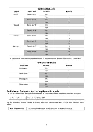 30
SDI Embedded Audio
Group Stereo Pair Channel Number
Group 1 Stereo pair 1 left 1
right 2
Stereo pair 2 left 3
right 4
Group 2 Stereo pair 3 left 5
right 6
Stereo pair 4 left 7
right 8
Group 3 Stereo pair 5 left 9
right 10
Stereo pair 6 left 11
right 12
Group 4 Stereo pair 7 left 13
right 14
Stereo pair 8 left 15
right 16
In some cases there may only be two channels of audio associated with the video: Group1, Stereo Pair 1.
HDMI Embedded Audio
Stereo Pair Channel Number
Stereo pair 1 left 1
right 2
Stereo pair 2 left 3
right 4
Stereo pair 3 left 5
right 6
Stereo pair 4 left 7
right 8
Audio Menu Options – Monitoring the audio levels
The SE-2800 can confirm the incoming audio levels by showing audio peak meters on the HDMI multi-view.
Audio Level is shown Tick selection ON or OFF
It is also possible to hear the preview or program audio from the multi-view HDMI outputs using the menu option
below.
Multi Screen Audio Tick selection of Program or Preview audio on the HDMI outputs.
 