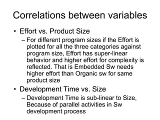 Correlations between variables
• Effort vs. Product Size
– For different program sizes if the Effort is
plotted for all the three categories against
program size, Effort has super-linear
behavior and higher effort for complexity is
reflected. That is Embedded Sw needs
higher effort than Organic sw for same
product size
• Development Time vs. Size
– Development Time is sub-linear to Size,
Because of parallel activities in Sw
development process
 