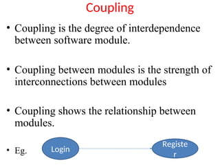 SE-4 software engineering nekdnhjnrindnj | PPT