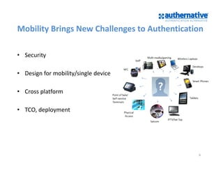 SE-4111 Max Berman, User Authentication for Mobile Devices and Access