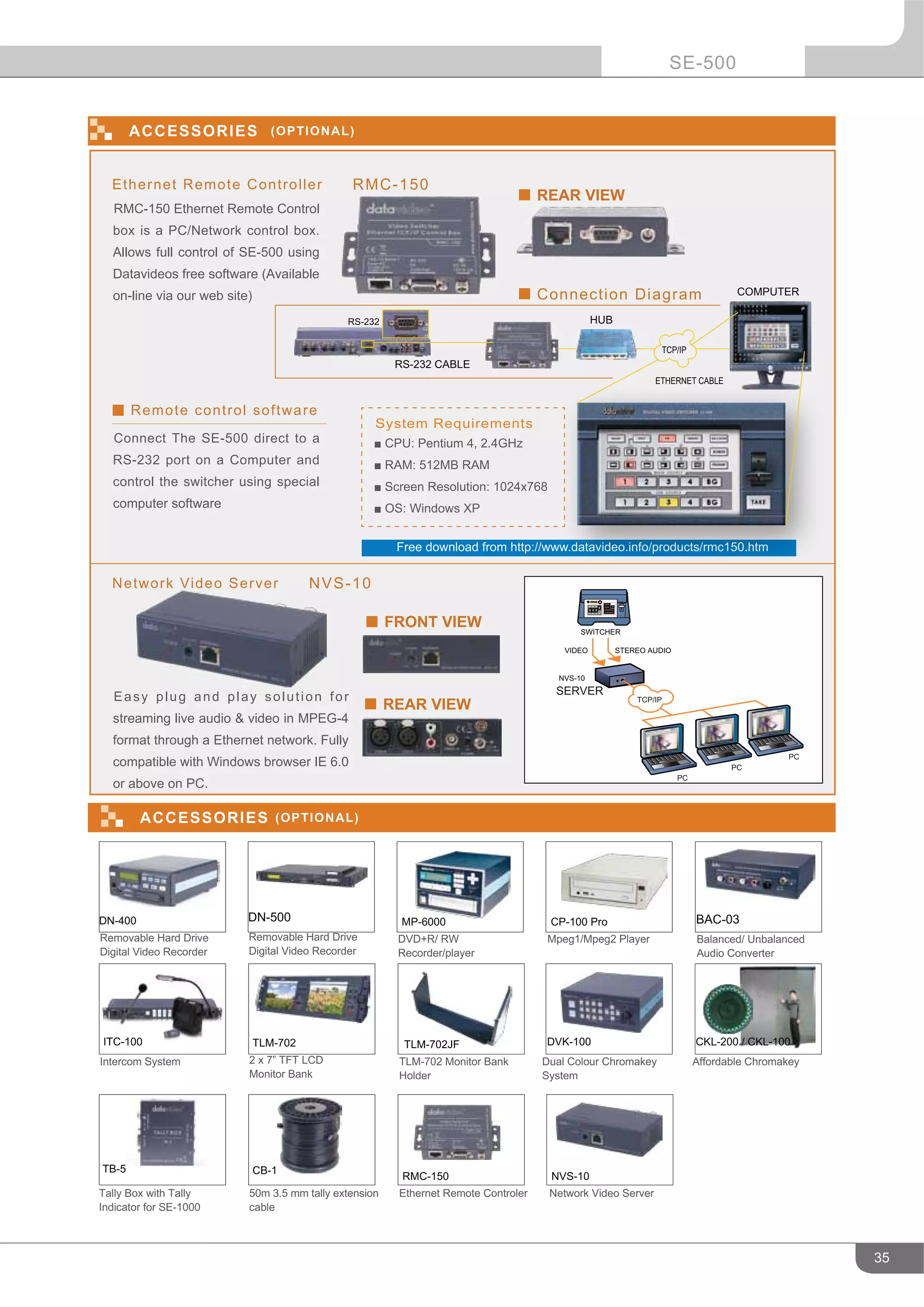 SE-500


       A C C E S S O R I E S ( OPTIONAL)


  Ethernet Rem ote C ontr ol l er              R MC - 1 5 0
                                                                                    REAR VIEW
   RMC-150 Ethernet Remote Control
  box is a PC/Network control box.
  Allows full control of SE-500 using
  Datavideos free software (Available
  on-line via our web site)                                                                                                       COMPUTER

                                              RS-232                                            HUB

                                                                                                               TCP/IP
                                                        RS-232 CABLE
                                                                                                              ETHERNET CABLE


       Remo te c ontr ol softw ar e
                                                    System Requirements
   Connect The SE-500 direct to a                   ■ CPU: Pentium 4, 2.4GHz
  RS-232 port on a Computer and                     ■ RAM: 512MB RAM
  control the switcher using special                ■ Screen Resolution: 1024x768
  computer software                                 ■ OS: Windows XP


                                                        Free download from http://www.datavideo.info/products/rmc150.htm
                                                                                   ww.datavideo.inf /products/rmc150.htm
                                                                                         avideo info/produc /rmc150 htm
                                                                                         avideo info/prod ts/rmc
                                                                                                        duct

  Netwo rk Vid eo S er ver              N VS -1 0

                                                       FRONT VIEW                           SWITCHER

                                                                                        VIDEO         STEREO AUDIO


                                                                                       NVS-10
                                                                                      SERVER
   Easy plug and play solution for                                                                        TCP/IP
                                                       REAR VIEW
  streaming live audio & video in MPEG-4
  format through a Ethernet network. Fully
                                                                                                                                           PC
  compatible with Windows browser IE 6.0                                                                                         PC
                                                                                                                     PC
  or above on PC.

         ACCESSORIES (OPTIONAL)




DN-400                    DN-500                         MP-6000
                                                          P 6000                     CP-100 Pro                           BAC-03
Removable Hard Drive      Removable Hard Drive          DVD+R/ RW                    Mpeg1/Mpeg2 Player                   Balanced/ Unbalanced
Digital Video Recorder    Digital Video Recorder        Recorder/player                                                   Audio Converter




ITC 100
ITC-100                       TLM-702                    TLM-702JF
                                                          LM-702JF                   DVK-100                              CKL-200 / CKL-100
Intercom System           2 x 7” TFT LCD                TLM-702 Monitor Bank        Dual Colour Chromakey                 Affordable Chromakey
                          Monitor Bank                  Holder                      System




TB-5                          CB-1
                                                         RMC-150                     NVS-10
Tally Box with Tally      50m 3.5 mm tally extension    Ethernet Remote Controler    Network Video Server
Indicator for SE-1000     cable



                                                                                                                                                 35
 