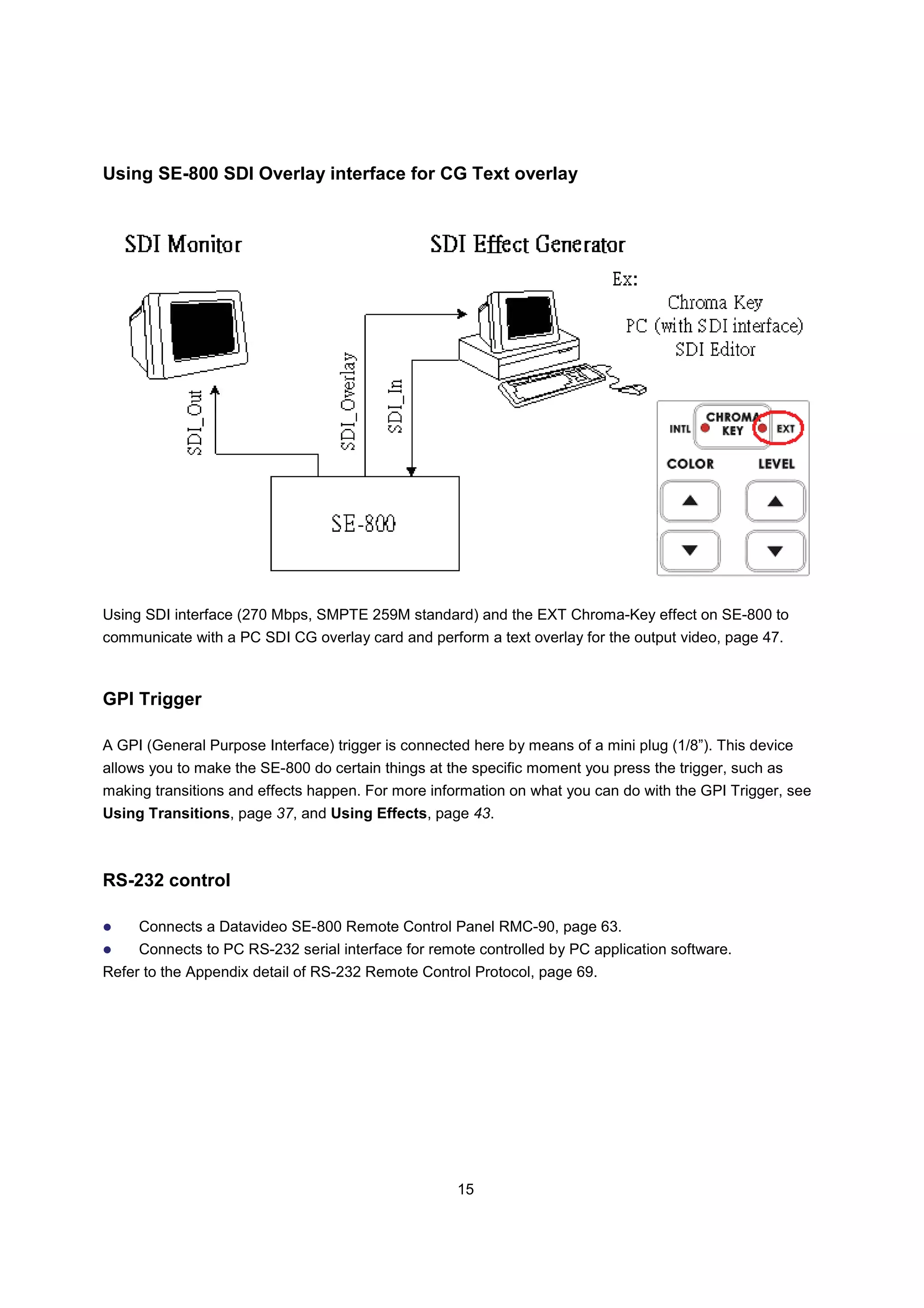 Using SE-800 SDI Overlay interface for CG Text overlay




Using SDI interface (270 Mbps, SMPTE 259M standard) and the EXT Chroma-Key effect on SE-800 to
communicate with a PC SDI CG overlay card and perform a text overlay for the output video, page 47.



GPI Trigger

A GPI (General Purpose Interface) trigger is connected here by means of a mini plug (1/8”). This device
allows you to make the SE-800 do certain things at the specific moment you press the trigger, such as
making transitions and effects happen. For more information on what you can do with the GPI Trigger, see
Using Transitions, page 37, and Using Effects, page 43.



RS-232 control

     Connects a Datavideo SE-800 Remote Control Panel RMC-90, page 63.
     Connects to PC RS-232 serial interface for remote controlled by PC application software.
Refer to the Appendix detail of RS-232 Remote Control Protocol, page 69.




                                                    15
 