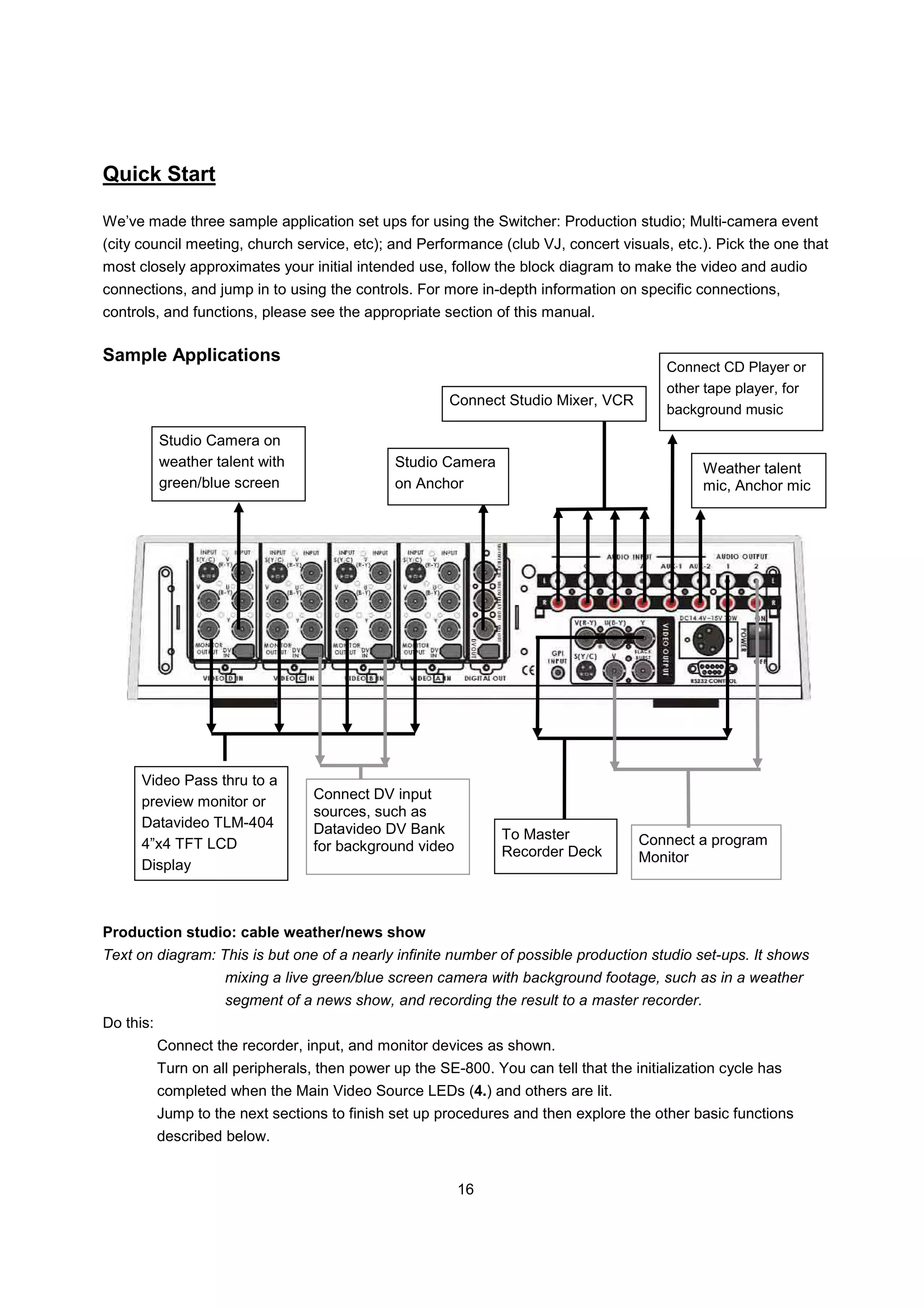 Quick Start

We’ve made three sample application set ups for using the Switcher: Production studio; Multi-camera event
(city council meeting, church service, etc); and Performance (club VJ, concert visuals, etc.). Pick the one that
most closely approximates your initial intended use, follow the block diagram to make the video and audio
connections, and jump in to using the controls. For more in-depth information on specific connections,
controls, and functions, please see the appropriate section of this manual.

Sample Applications
                                                                                          Connect CD Player or
                                                                                          other tape player, for
                                                        Connect Studio Mixer, VCR
                                                                                          background music

           Studio Camera on
           weather talent with                 Studio Camera                                   Weather talent
           green/blue screen                   on Anchor                                       mic, Anchor mic




      Video Pass thru to a
      preview monitor or           Connect DV input
                                   sources, such as
      Datavideo TLM-404            Datavideo DV Bank            To Master            Connect a program
      4”x4 TFT LCD                 for background video         Recorder Deck        Monitor
      Display



Production studio: cable weather/news show
Text on diagram: This is but one of a nearly infinite number of possible production studio set-ups. It shows
                     mixing a live green/blue screen camera with background footage, such as in a weather
                     segment of a news show, and recording the result to a master recorder.
Do this:
           Connect the recorder, input, and monitor devices as shown.
           Turn on all peripherals, then power up the SE-800. You can tell that the initialization cycle has
           completed when the Main Video Source LEDs (4.) and others are lit.
           Jump to the next sections to finish set up procedures and then explore the other basic functions
           described below.


                                                          16
 
